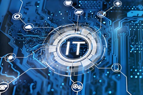 it blog